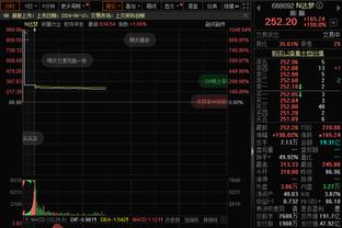 足协杯正赛明日抽签，于汉超、王燊超、赵丽娜等担任抽签嘉宾