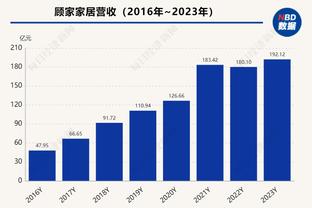 早留有退路？桑乔：罗伊斯去夏说随时等我回多特，我一直牢牢记着